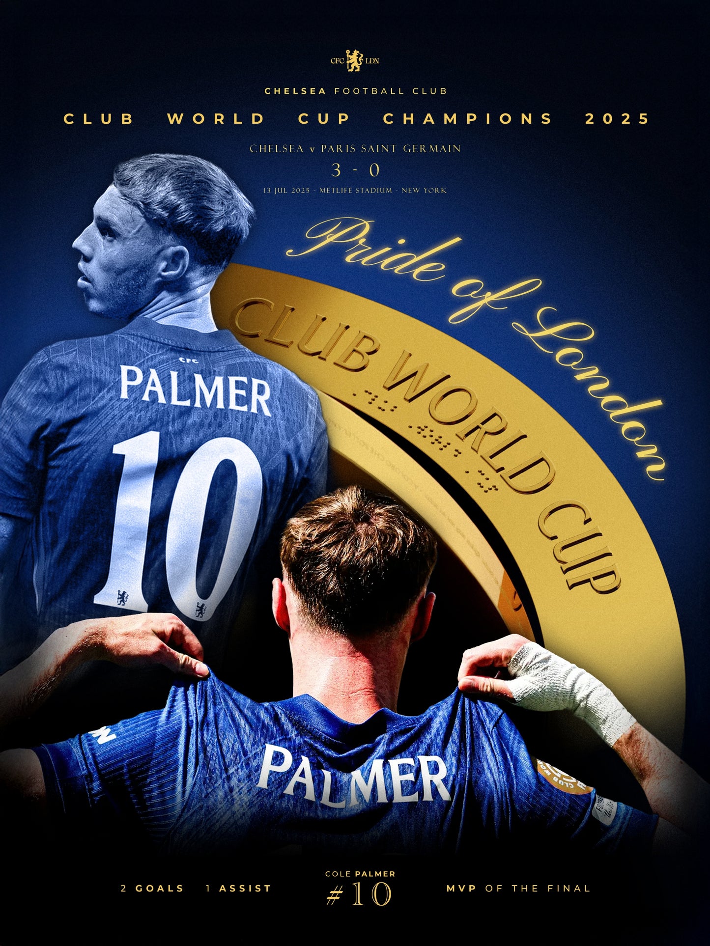 Chelsea - Champions of the world